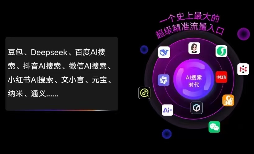 鄯善县AI智能推广新玩法，抢占搜索时代免费精准客源