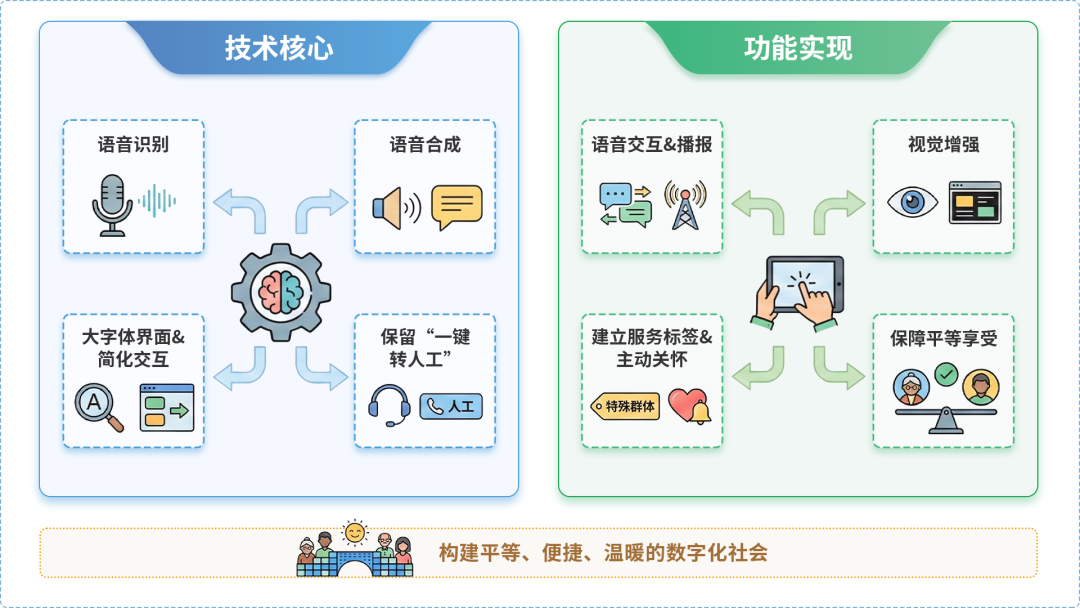 鄯善县AI生态｜多AI智能体GEO优化全流程：从内容创作到发布实操指南