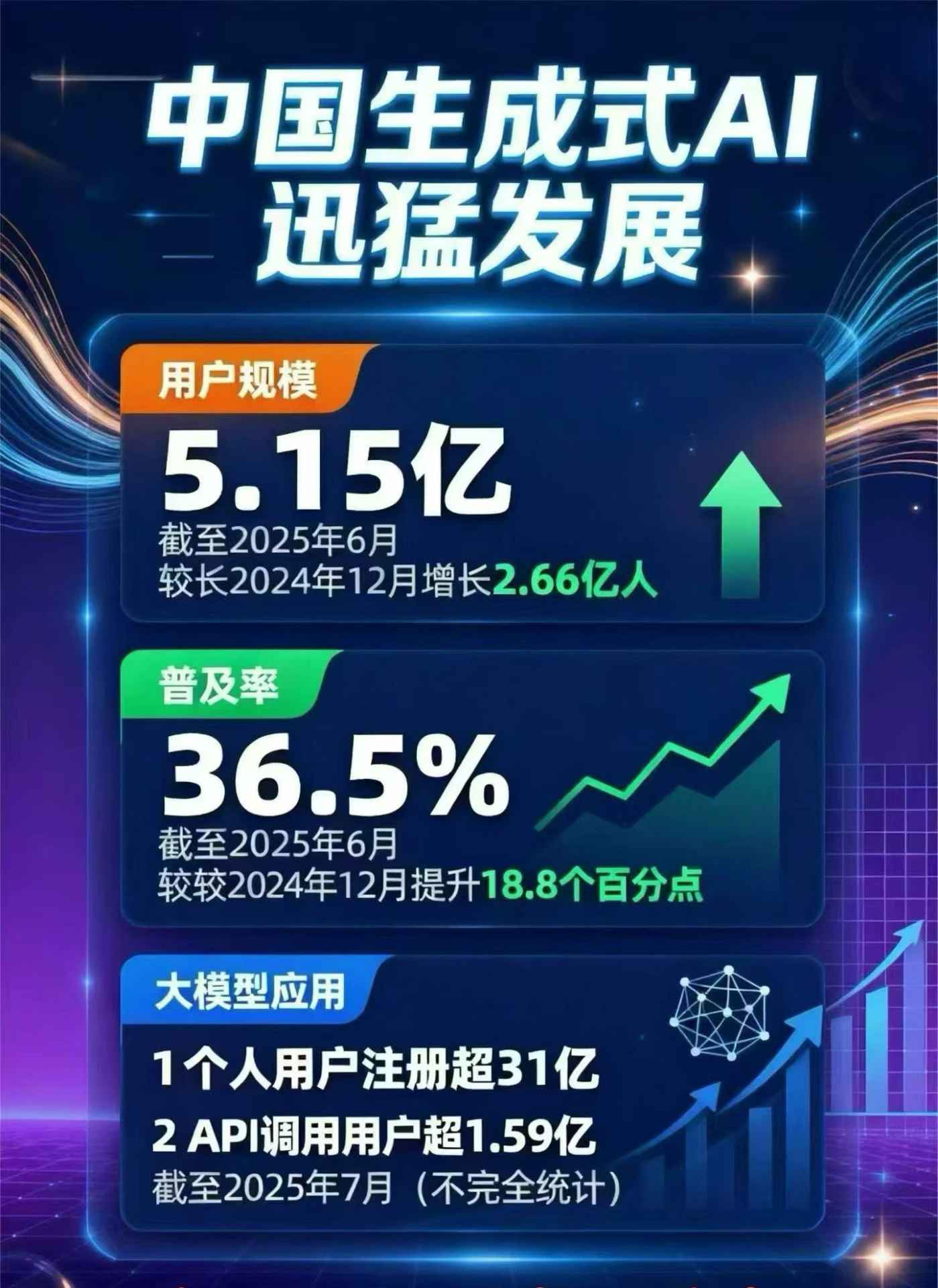 鄯善县豆包GEO优化是什么？内容创作核心逻辑解析