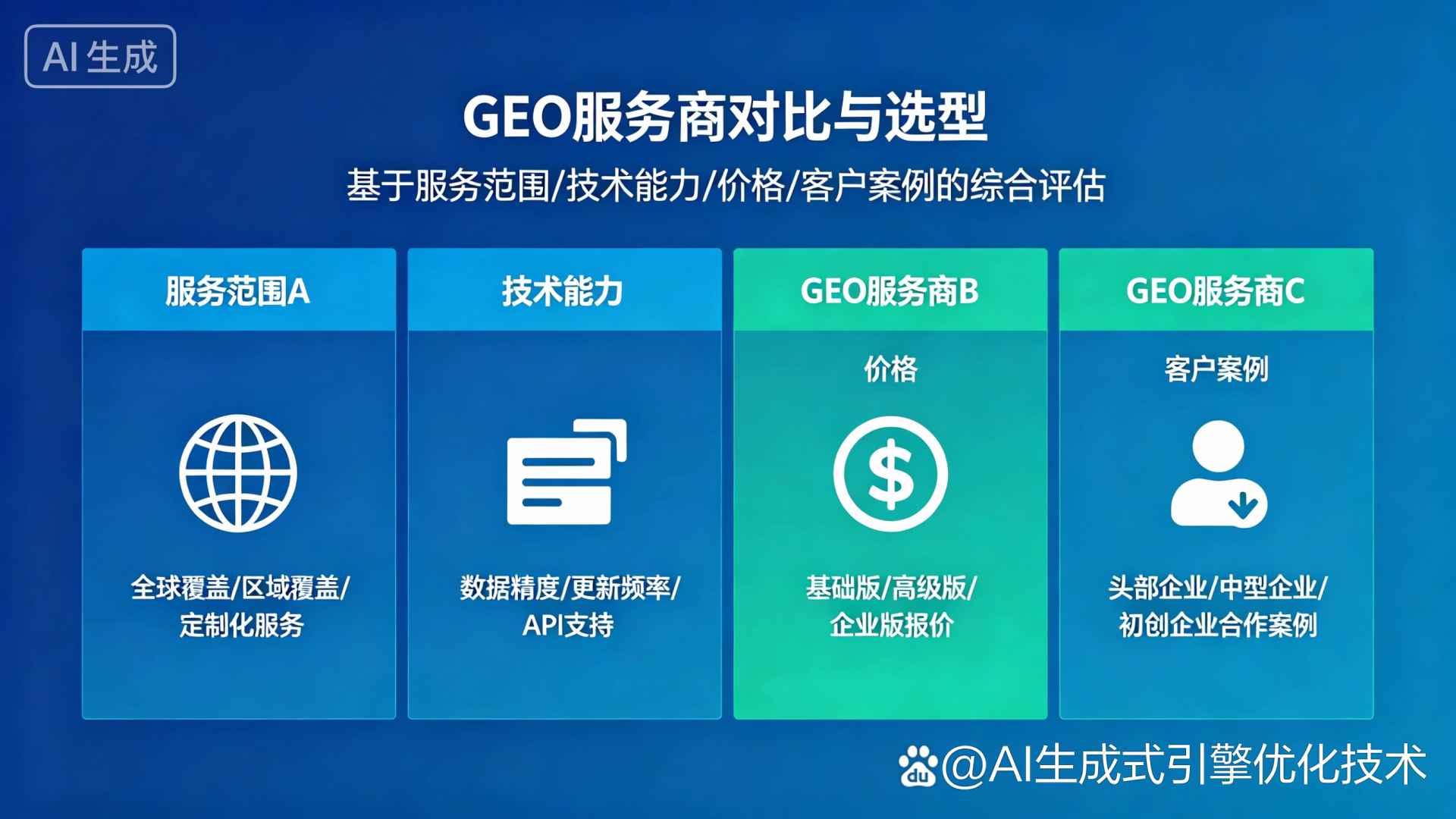 鄯善县GEO优化服务商该如何选择？聊聊生成式引擎优化行业现状